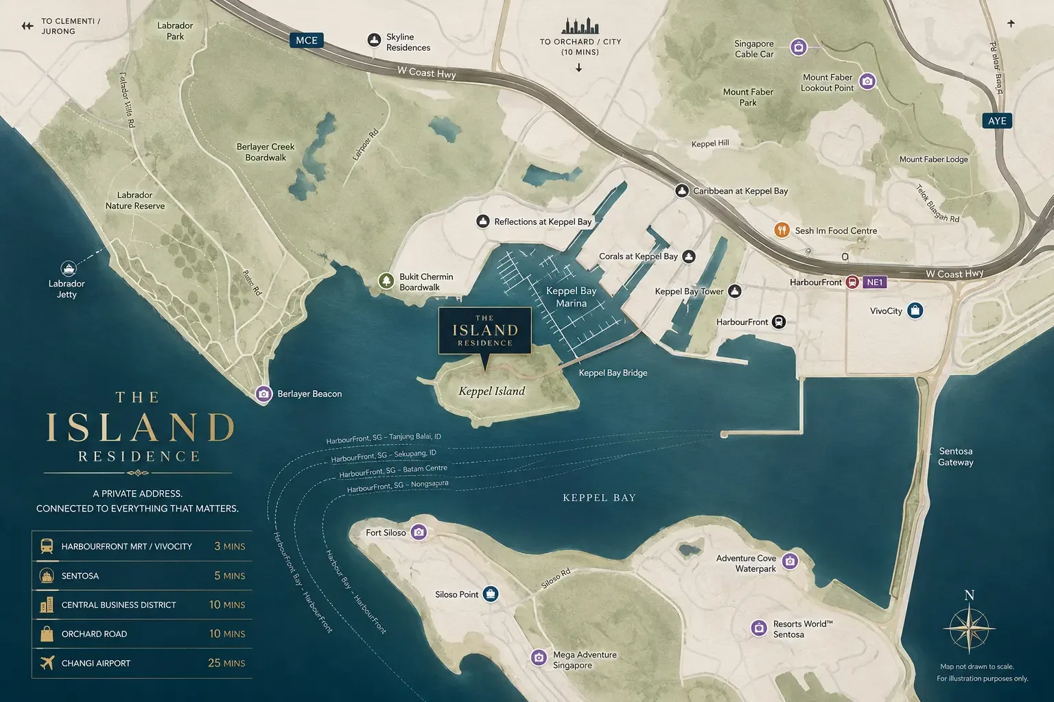 Location map of The Island Residence on Keppel Island, District 4 — showing Keppel Bay Marina, the Keppel Bay Bridge, Caribbean, Corals and Reflections at Keppel Bay, Keppel Bay Tower, HarbourFront MRT (NE1) and VivoCity, Mount Faber Park, Labrador Nature Reserve, Berlayer Creek Boardwalk, the AYE and MCE expressways, and the Sentosa Gateway across Keppel Bay
